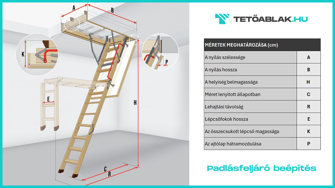 Padlásfeljáró beépítés – Könnyű hozzáférés a tetőtérhez 1 Padlásfeljáró beépítés, padláslépcső beépítés.Padlásfeljáró beépítés méretek meghatározása.
